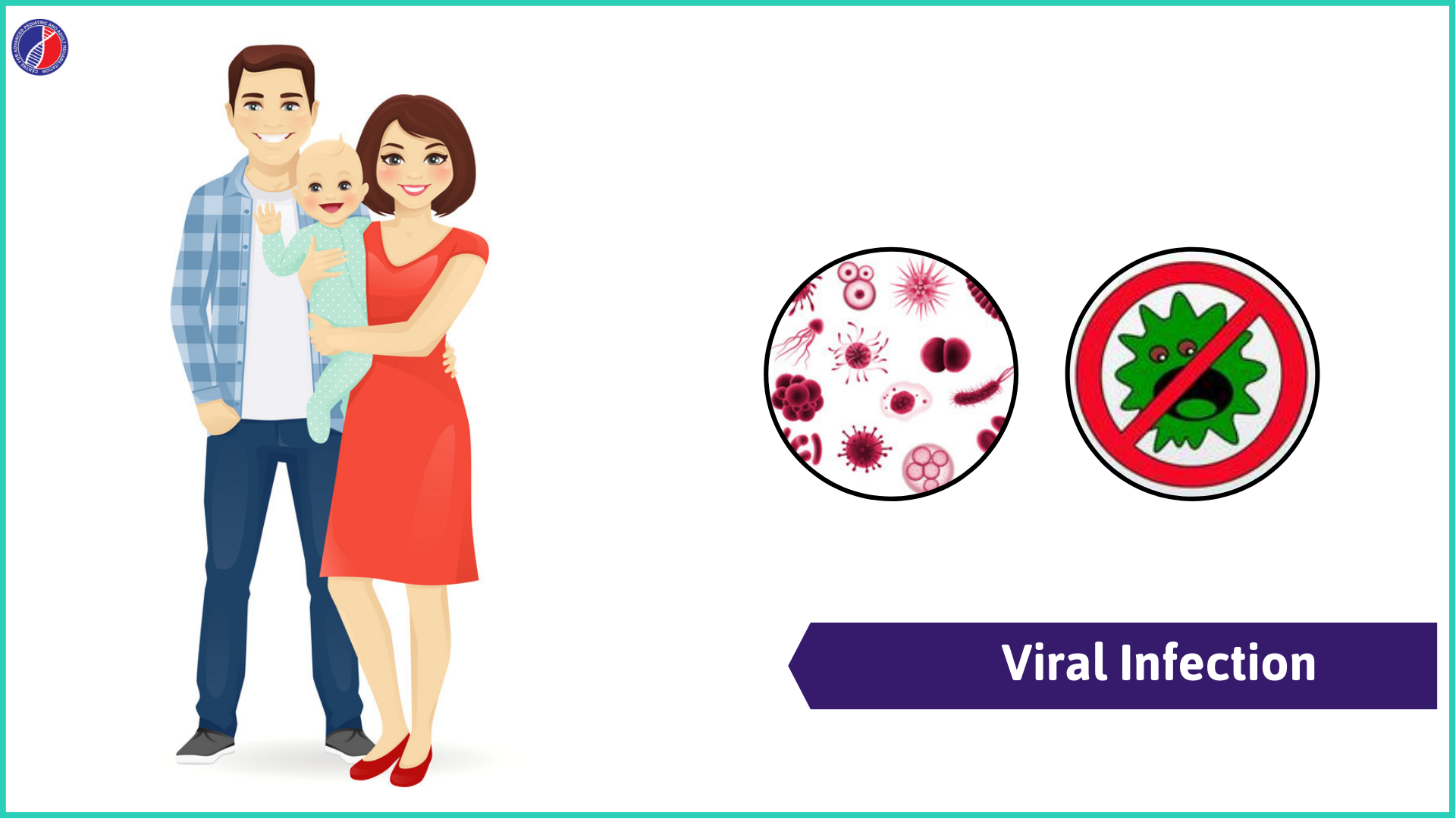 Viral Infection | Best Centre for Autism in Bangalore